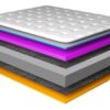 Colchon 2 Plazas Ortopedico Espuma Doble Pillow - Imagen 2